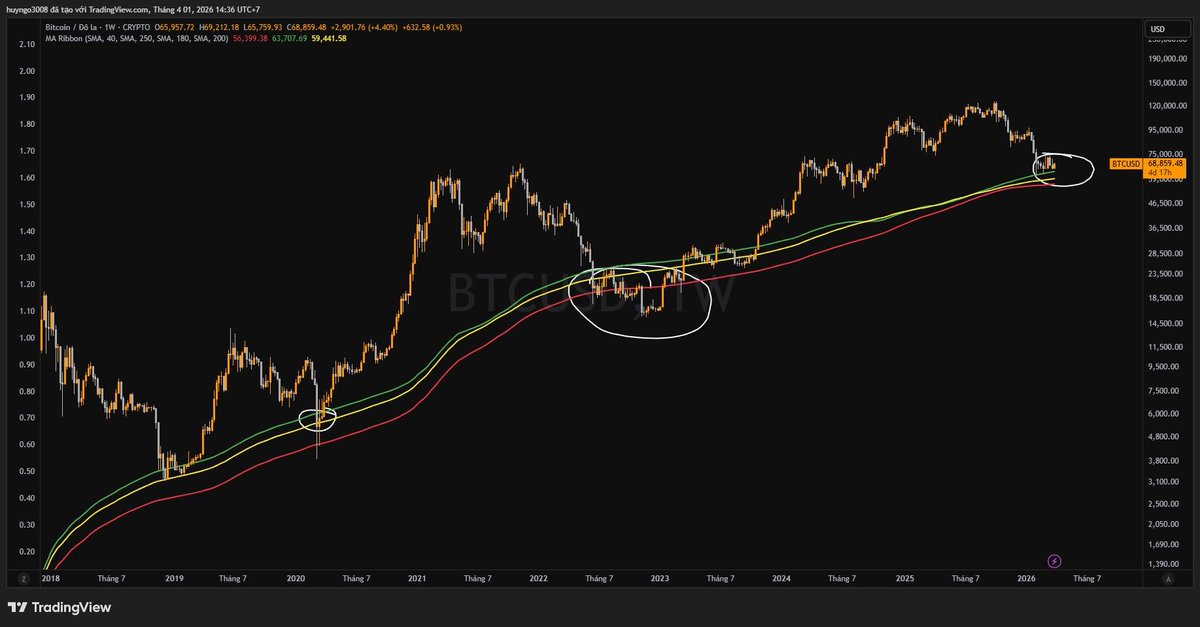 Huy Drift tweet media