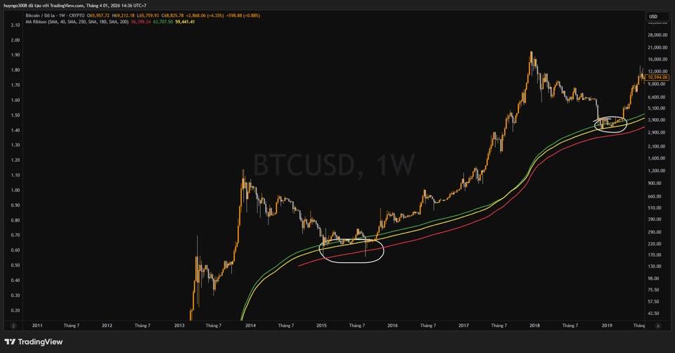 Huy Drift tweet media