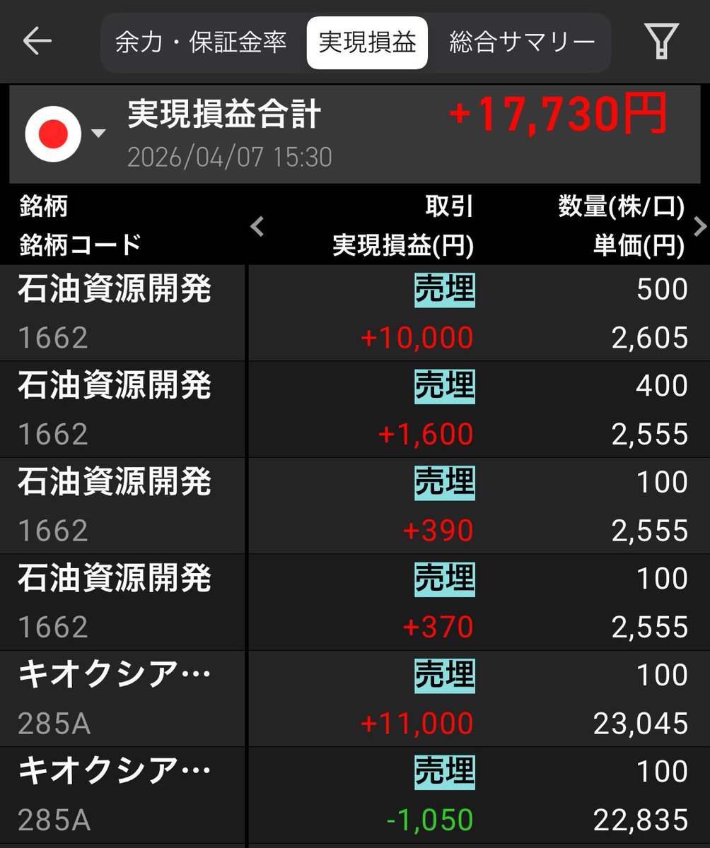 Tim@隙間トレード tweet media