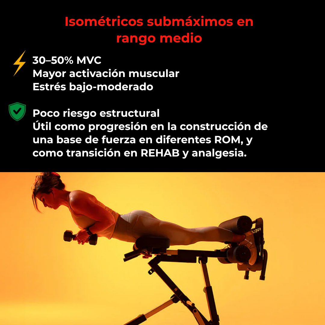 PreparacionFísicaBaloncesto. Assessport tweet media