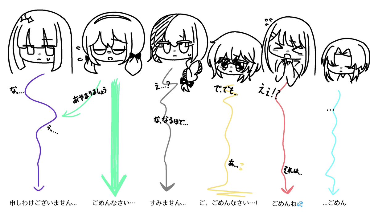 chocolate3magic's tweet photo. 魔法少女の謝るまでのやつ

#PhoneysMagical https://t.co/plUd6NhEGV
