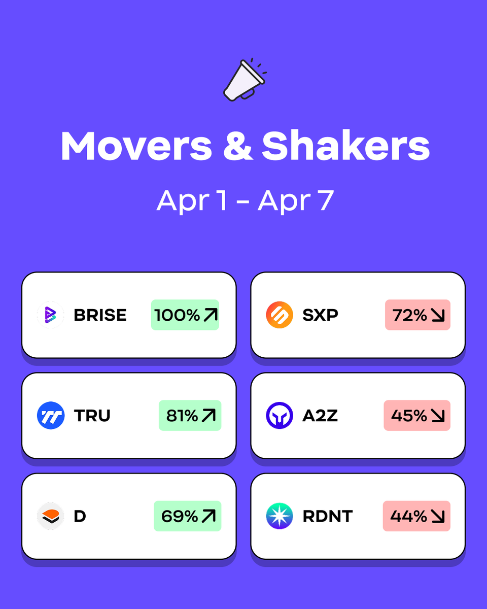 Digital Surge - Australian Crypto Exchange tweet media