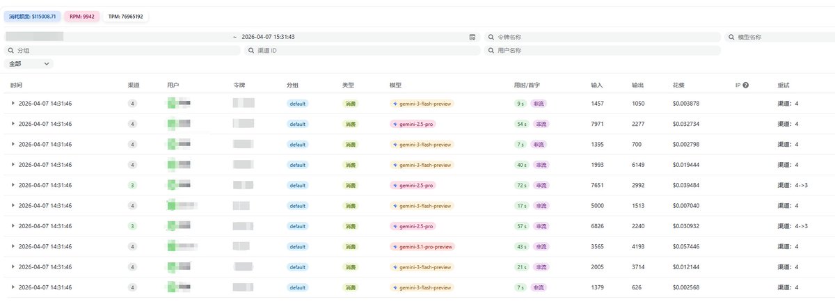 杰仔 web3.0 tweet media