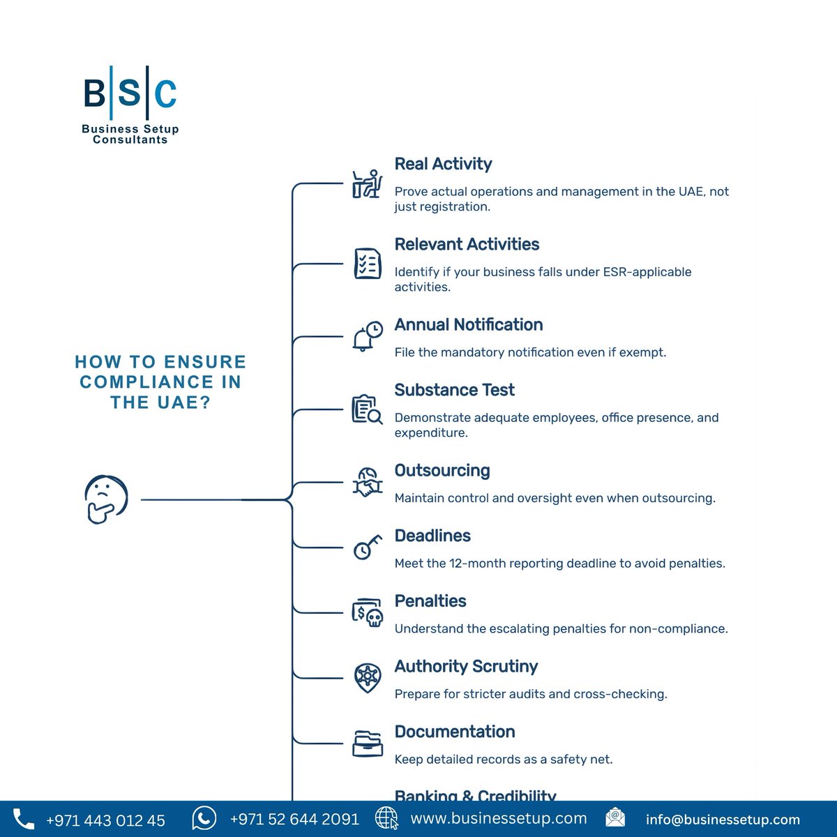 _BusinessSetup_'s tweet photo. Not sure if your business needs ESR compliance? 🤔
If you’re running a company in the UAE, this might apply to you — and missing it can lead to penalties.

Don’t worry, it’s simpler than it sounds. We’re here to guide you step by step.

https://t.co/eue9dLgEq6 https://t.co/Yg43SR5R9V