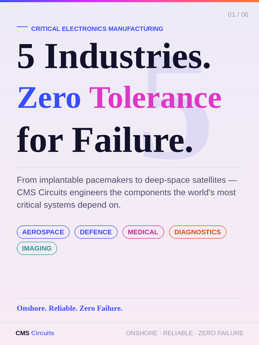 CMS Circuits tweet media