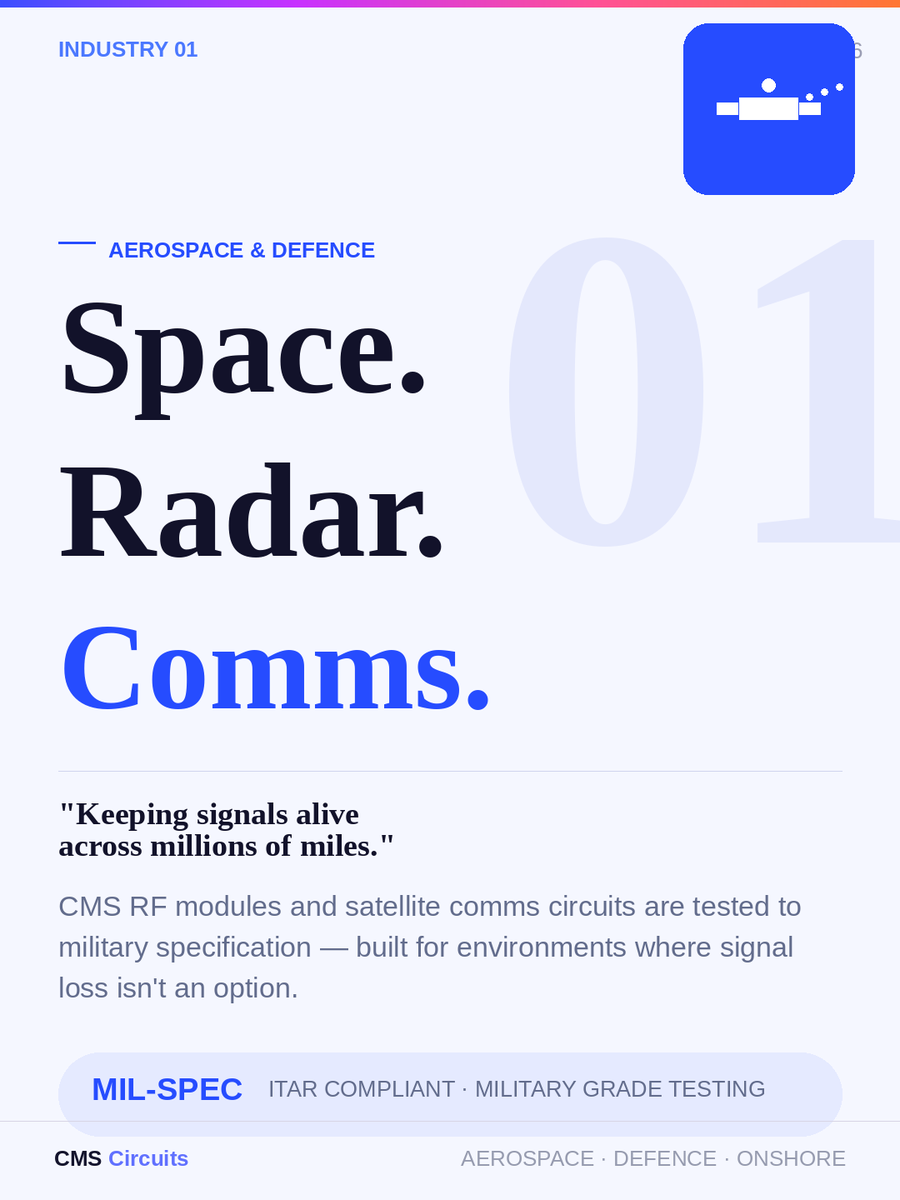 CMS Circuits tweet media