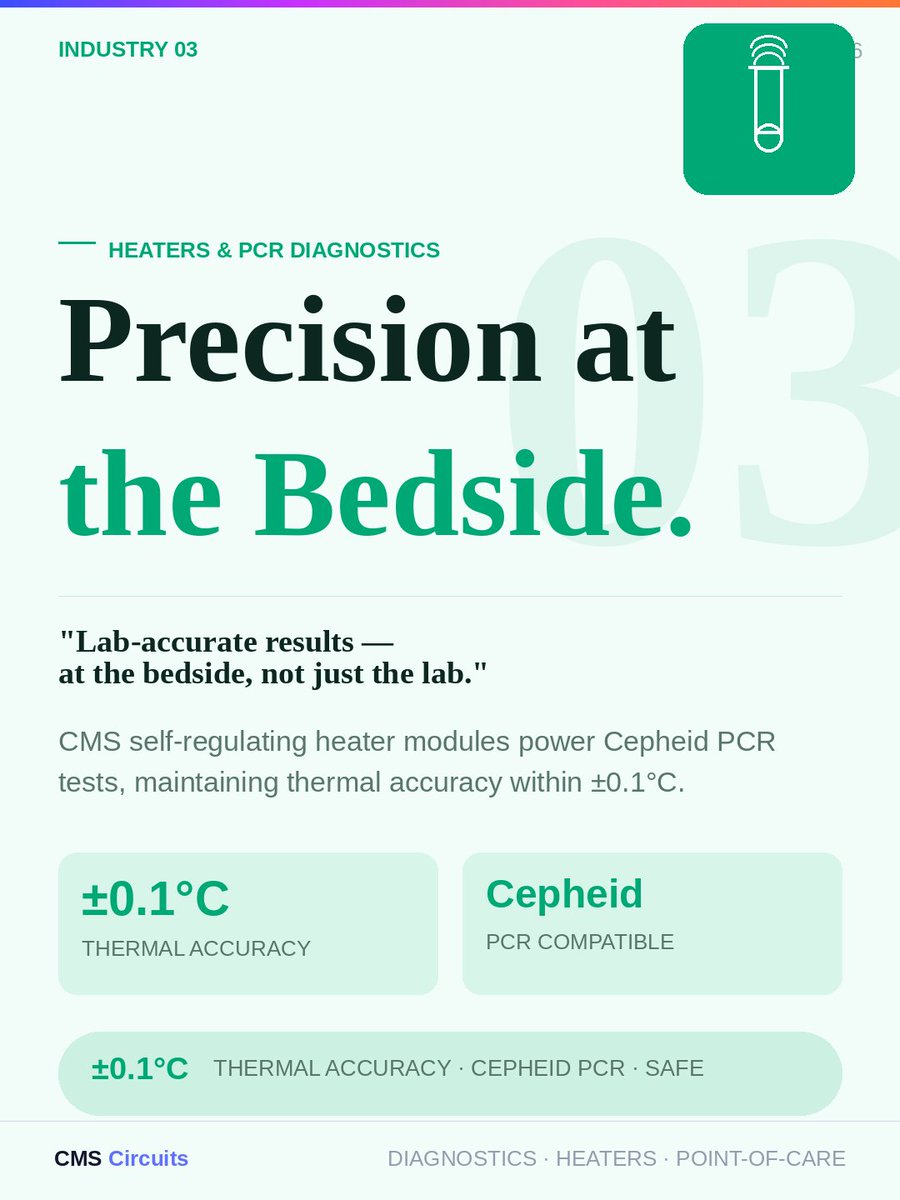 CMS Circuits tweet media