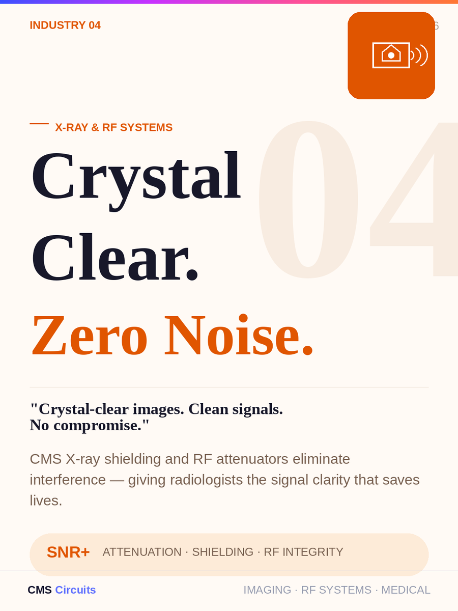 CMS Circuits tweet media