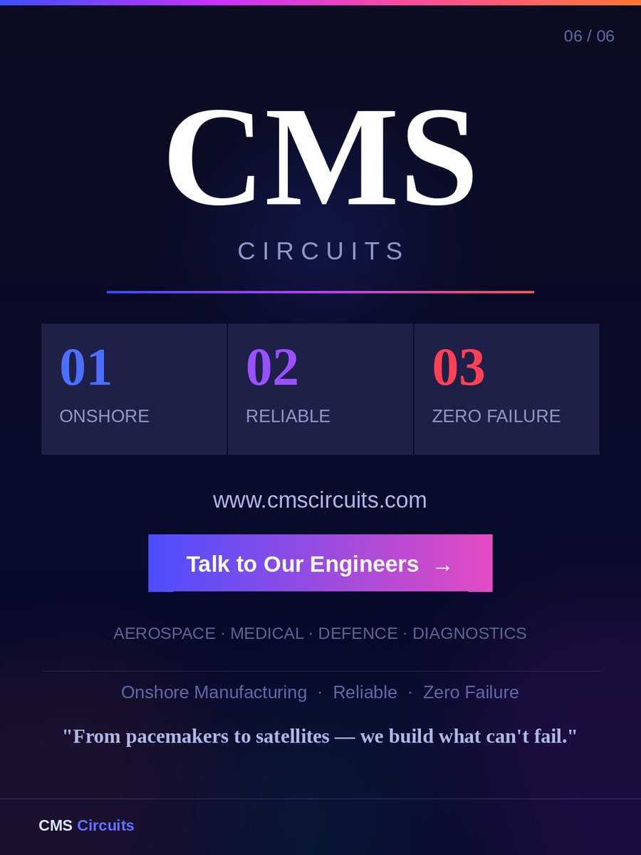 CMS Circuits tweet media