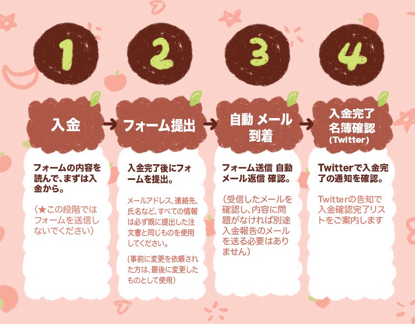 Chuming_JP's tweet photo. 大変お待たせしました
フォーム確認メールが正しく受信できない問題は解決しました
遅くなりすみませんでした
お申込み期限は延長します

お申し込み期限
4/7(火)~4/13(月)

配送代金=一律600円
レターパックで配送します

🔗https://t.co/6lt5pZ1LVm

お申込み手順は画像をご覧下さい
#kimchurrosDoll https://t.co/ehZUA5gsYL