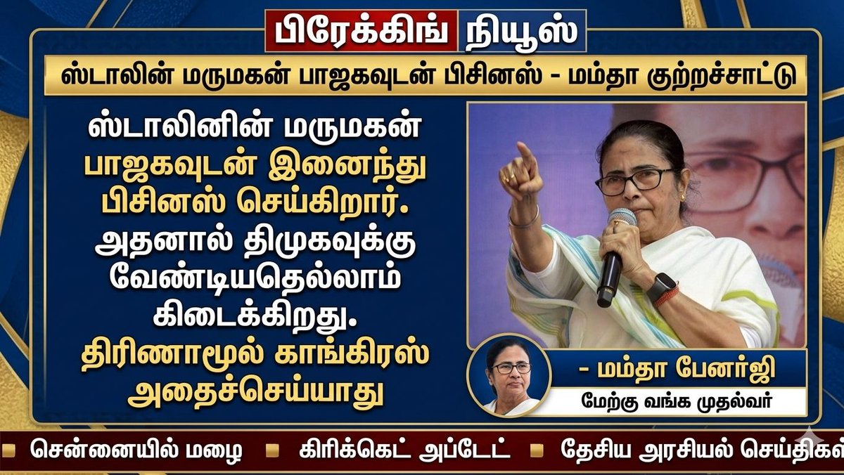 S D Raja - Returns tweet media