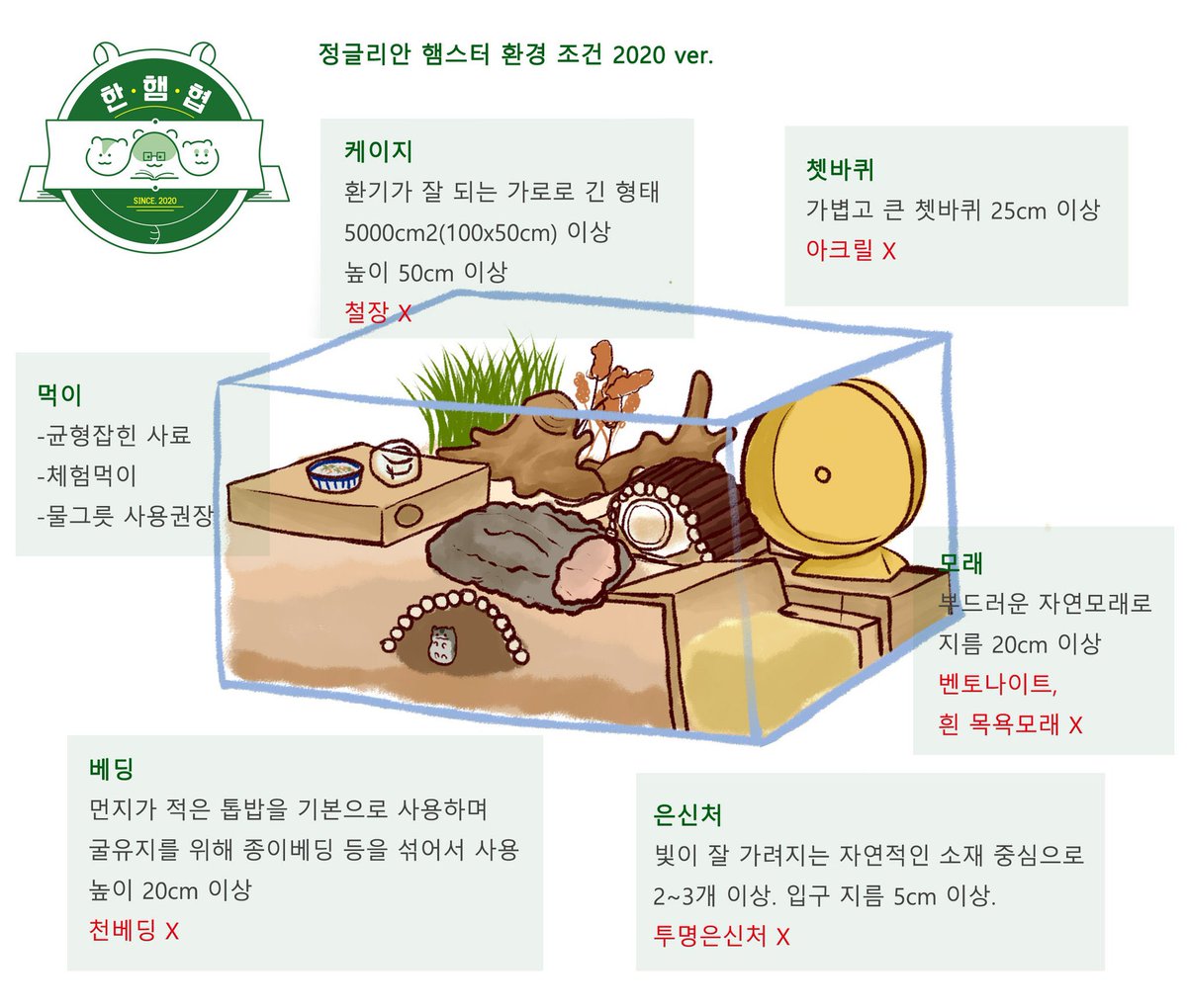 먼크돼 tweet media