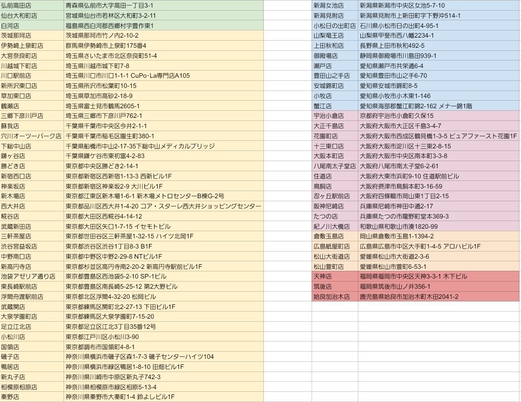 たちかわ tweet media