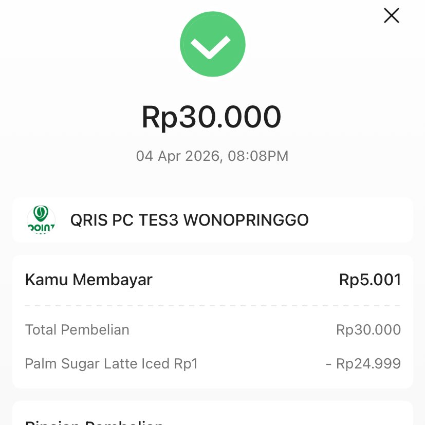 beberapa orang tweet media