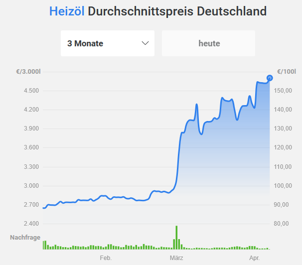 Siggi Schüle 🇺🇦 🚲🐘🌻🇪🇺 tweet media