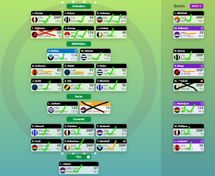 Giorgio Profiris tweet media