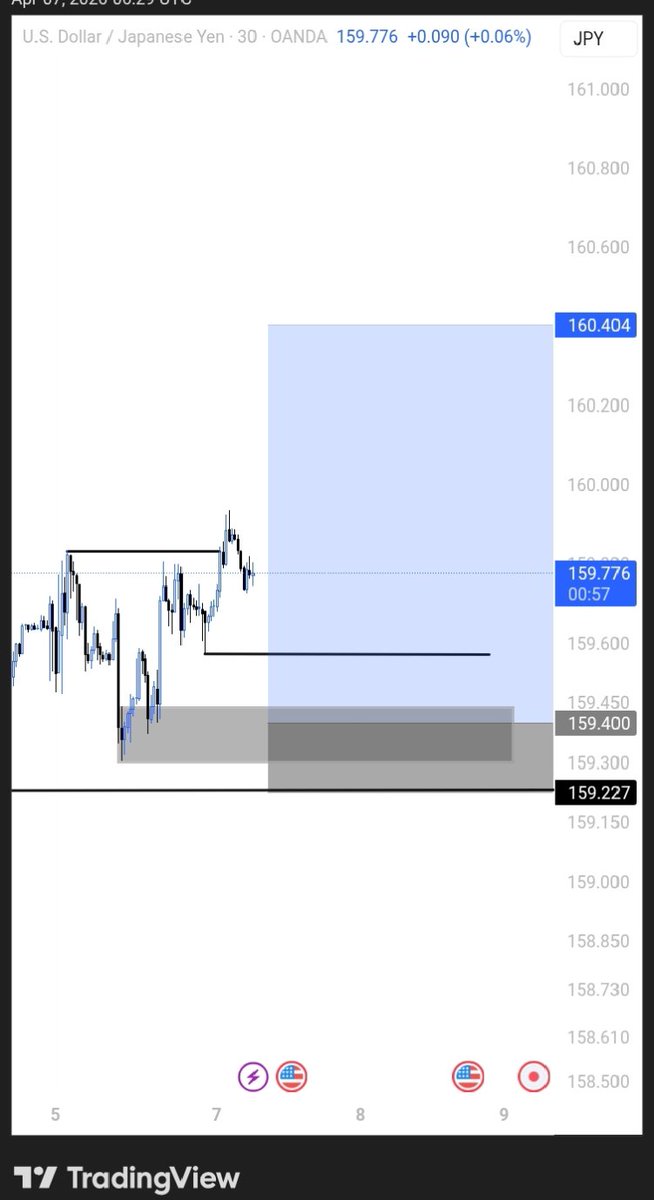 Davinga001 tweet media