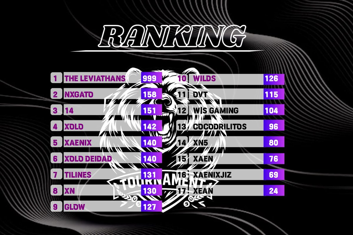 Alejo 420 tweet media