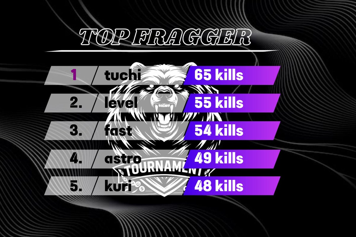 Alejo 420 tweet media