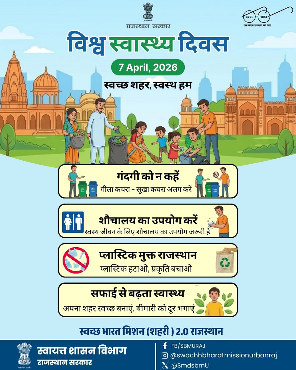 SmdsbmU's tweet photo. विश्व स्वास्थ्य दिवस पर स्वच्छता का संकल्प 🌿स्वच्छ भारत मिशन (शहरी) के अंतर्गत आइए मिलकर अपने शहर को साफ और स्वस्थ बनाएं।
गीला और सूखा कचरा अलग करें, शौचालय का नियमित उपयोग करें और प्लास्टिक मुक्त राजस्थान बनाने में अपना योगदान दें।स्वच्छता अपनाकर ही हम बीमारियों को दूर रख सकते हैं और एक बेहतर भविष्य का निर्माण कर सकते हैं।
 स्वच्छ शहर, स्वस्थ हम!#WorldHealthDay #SwachhBharatMission #CleanRajasthan #HealthyLife #PlasticFreeIndia