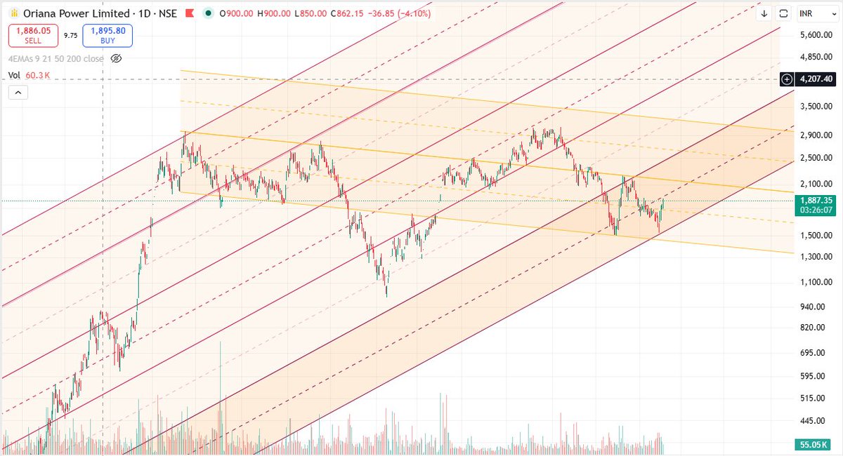 thebarren tweet media