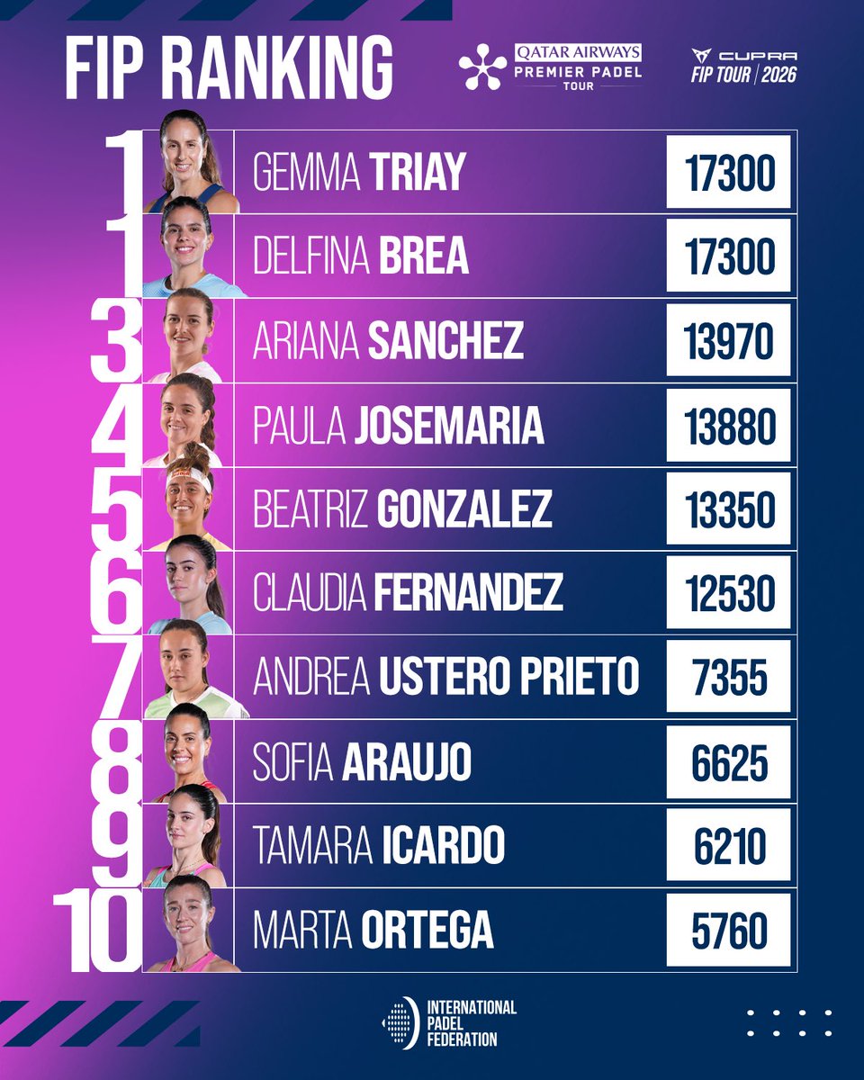 MundiPadel tweet media