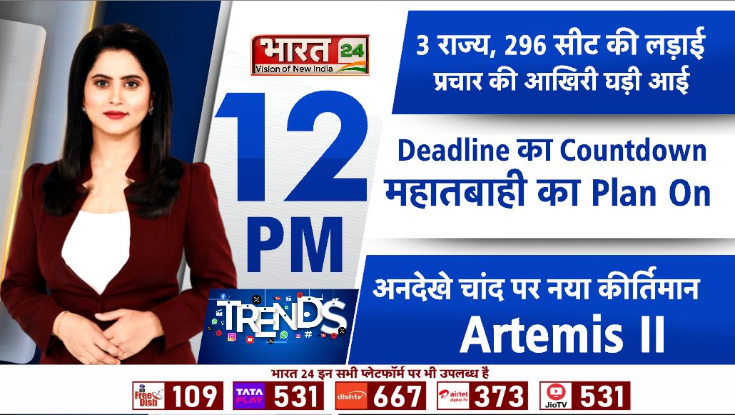 Bharat24Liv's tweet image. Deadline का Countdown महातबाही का Plan On 

देखिए 'TRENDS' आज दोपहर 12 बजे, सिर्फ भारत 24 पर    

Watch : t.ly/8QHlD

#Trends #ViralNews #TrendingNews #SocialMedia #Bharat24Digital

@anchorpooja