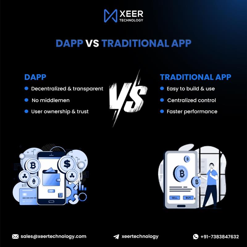 Xeer technology tweet media