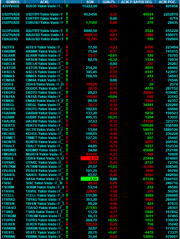Mehmet Ali Sonbahar tweet media