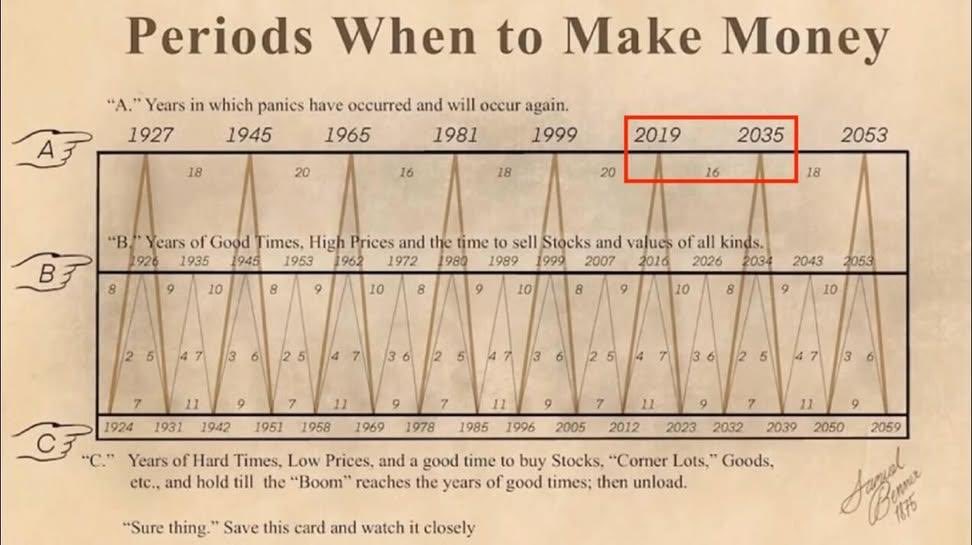 📈 KEN MACK 📈 tweet media