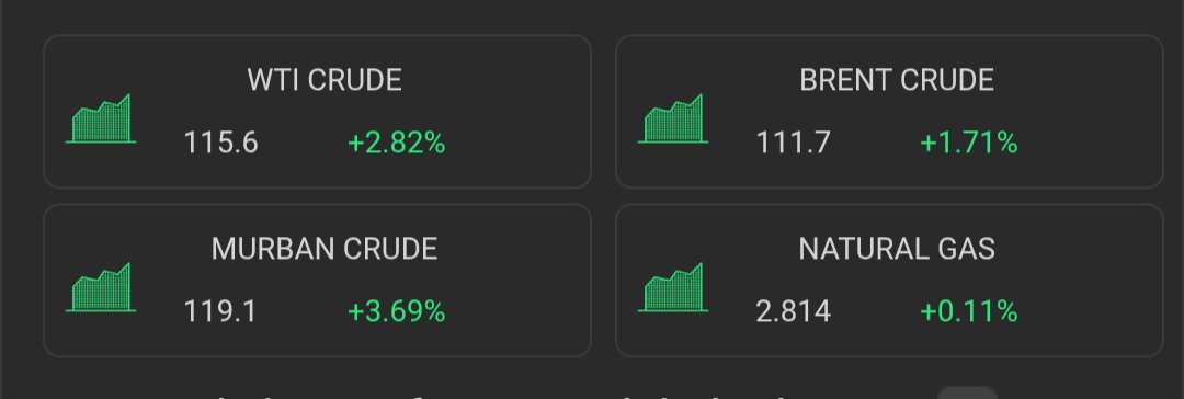 Did you even way thanks