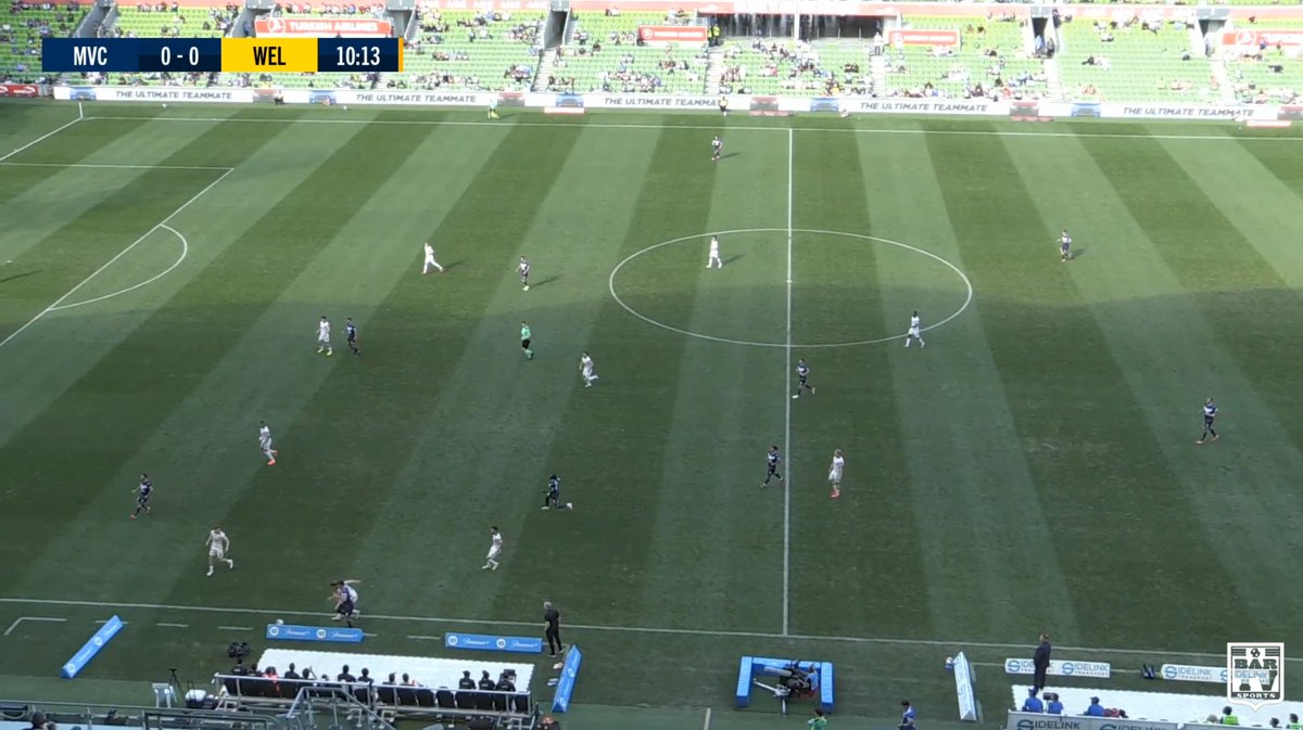 aus_tactics's tweet photo. Can't help but appreciate a simple mid-block approach that involves every player from front to back.

This is a snapshot of Wellington's defensive efforts against Victory, zonal focus before jumping when it's clear they'll have an advantage.

— Najjarine stays really disciplined throughout this whole sequence, he's in a 50-50 position between the inside passing lane and Lino (LB). He isn't attracted to Valadon's movement either, this won't hurt them as much as the higher players between the lines.

— Rufer is ready to squeeze the ball-side and Piper shifting across to Valadon is Eze's trigger to move onto the far-side 6. This is extremely important, how many times do you see one of the 9's just strolling and creating holes to exploit on the switch of play?

— 5v4 near the touchline and Victory cannot progress. The close proximity for Wellington means it's also easier to pass over players who shift/rotate.