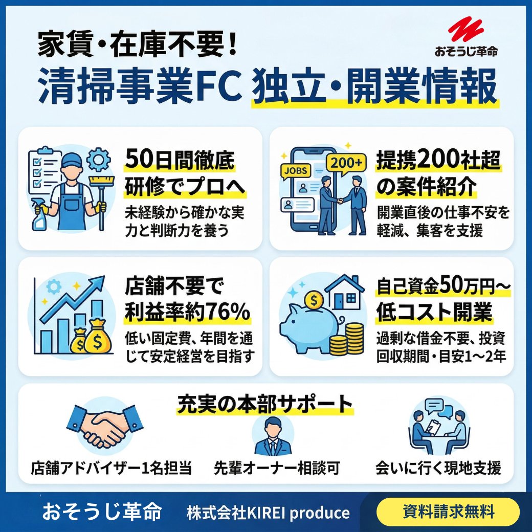 fcweb_report's tweet photo. 【新着ビジネス紹介】おそうじ革命

家賃・在庫不要の清掃事業FC

詳細はこちらから  https://t.co/QaiV75Oma8

 #脱サラ #フランチャイズ #独立開業 #ハウスクリーニング #未経験歓迎 #ウェブリポ https://t.co/2e5a69Bu2V