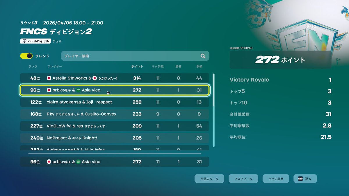 ろーい tweet media