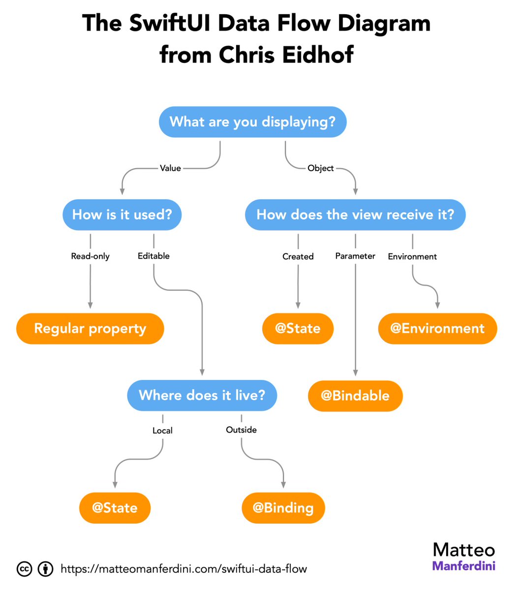 박규현 tweet media