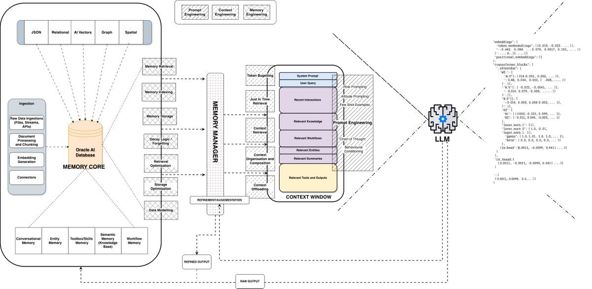 Conor Bronsdon tweet media