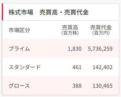 ろっく🔑草食系YouTuber×投資家 tweet media