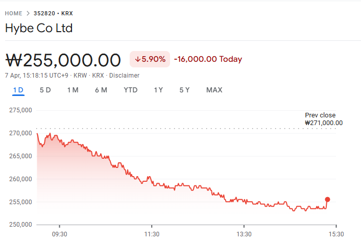 Engeeenneeee : ENHYPEN IS 7 tweet media