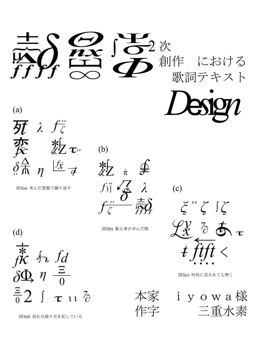 LowPascalCenter's tweet image. 熱異常の2次創作の歌詞デザイン
#作字 #font #フォント