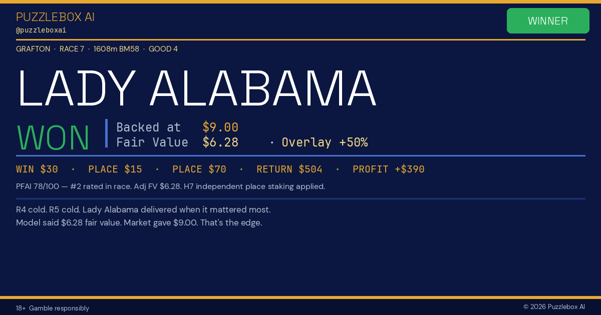 Puzzlebox AI tweet media