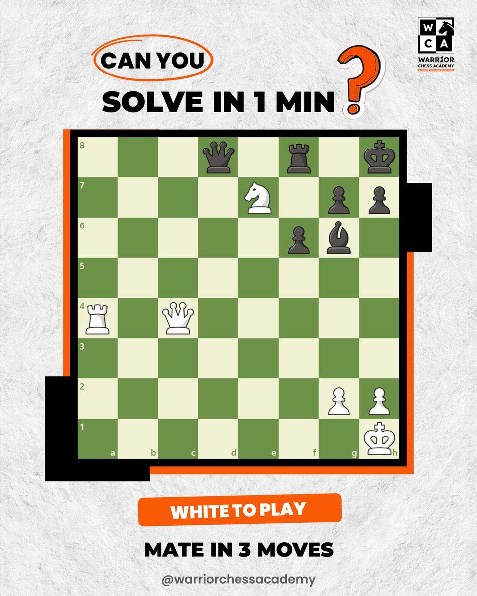🧩 Your 1-minute chess challenge starts now! ⏱️

#WarriorChessAcademy #Chess #Puzzle #Challenge #1MinuteChallenge