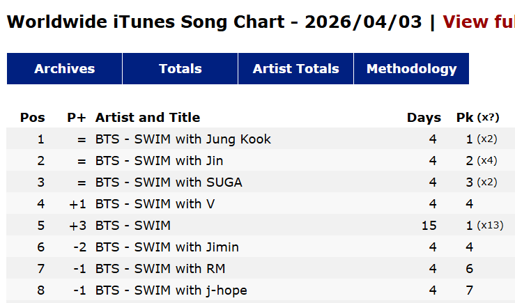JuNgKooki BuNnY 🐇 tweet media