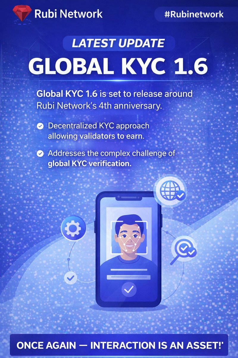 RubiUpdate's tweet photo. 🚀 Rubi Network Update: Global KYC 1.6 is here!  
Empowering decentralization and global participation — validators can now earn through secure, scalable KYC verification.  
Join the evolution. 💎 #RubiNetwork #Blockchain #KYC  
#Devido #easter https://t.co/27hDgr3964
