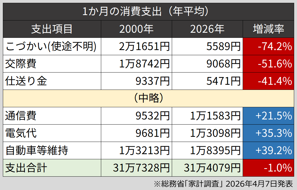 相場観測ノート tweet media