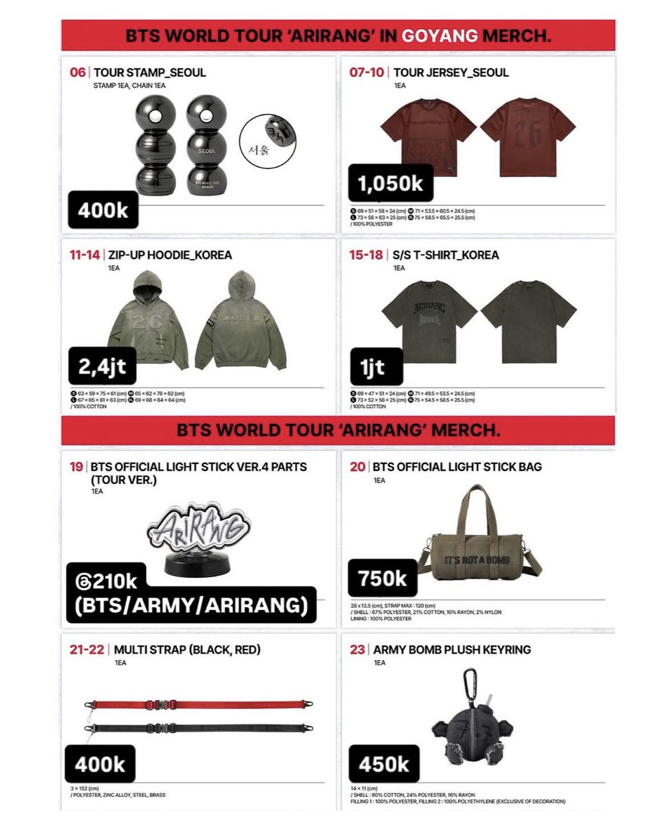 pborahe613's tweet photo. OPEN PREORDER BTS Merch Goyang &amp; Tokyo
Hand carry - arrive INA 21 April

DM for details

#bts_arirang
#bts https://t.co/k5x104WCtJ