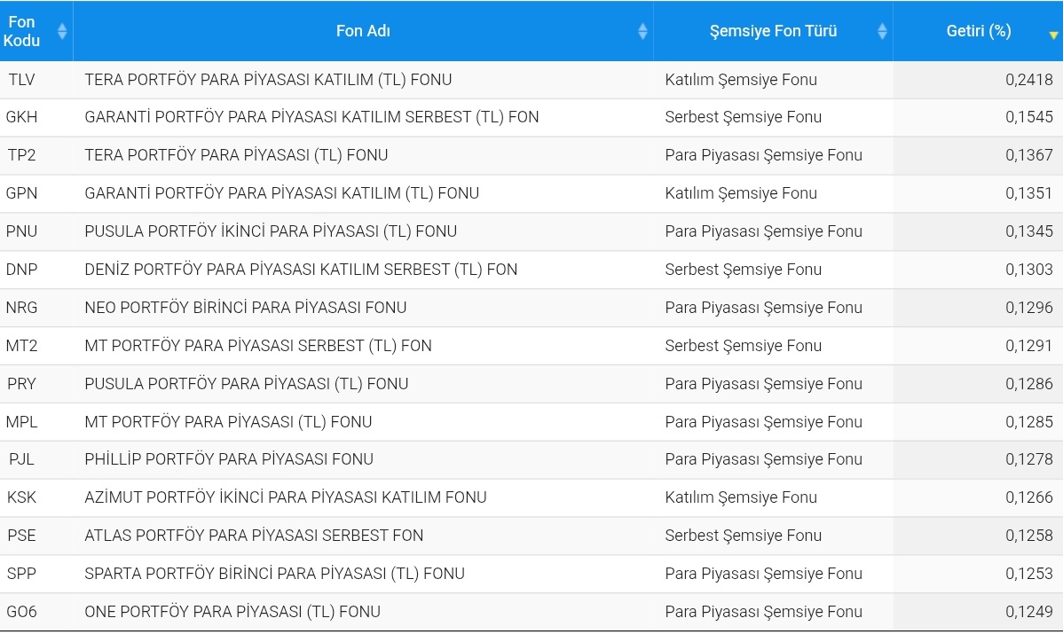 Ekonomist tweet media