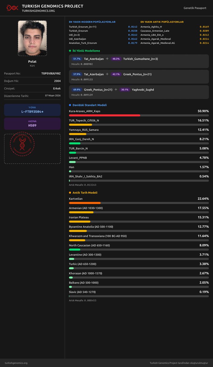 Polat 🗽🏛️ ✹ tweet media