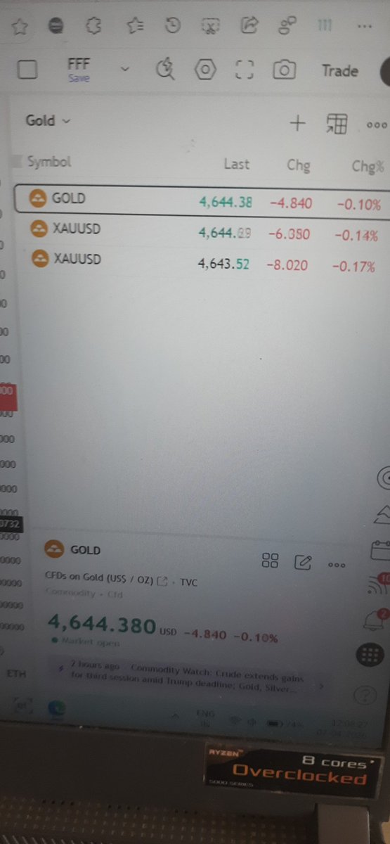 KV_MAHESHBABU's tweet photo. @tradingview, @in_tradingview
How is this price for the captured instruments possible?
Is this what you give for a premium subscription? https://t.co/nVPJ2i1ey2