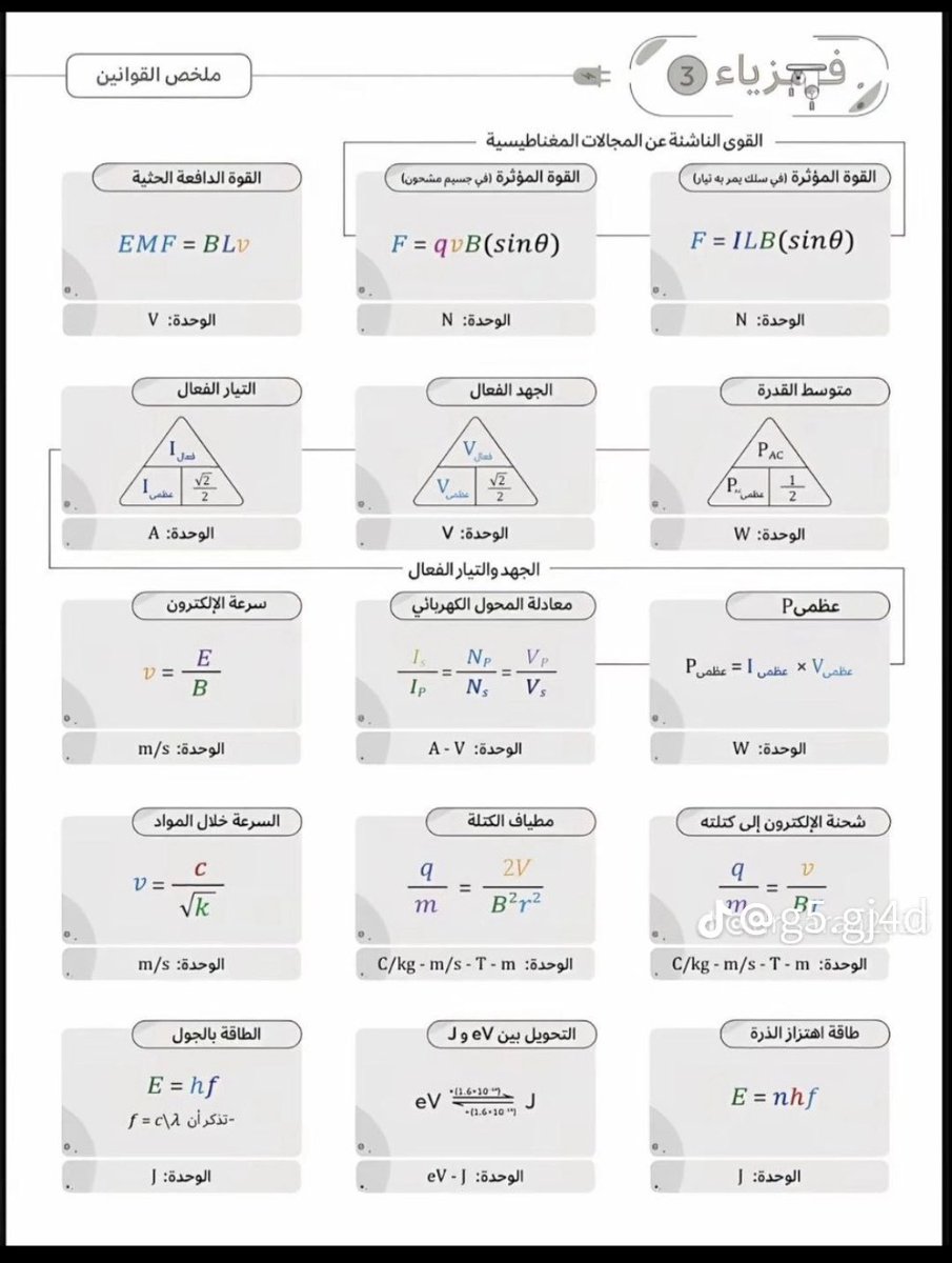 Dr.Mohamad⏳ tweet media