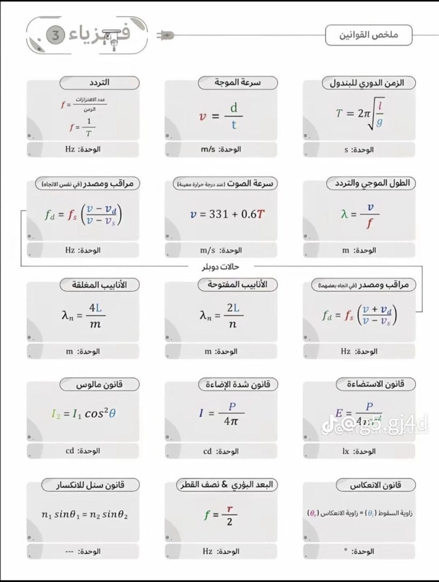 Dr.Mohamad⏳ tweet media